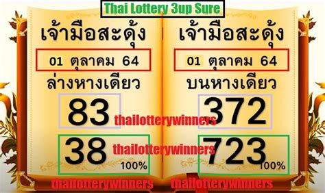thailand lottery tips today.